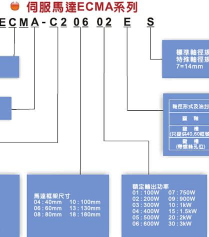 1756-CN2 1756-CN2