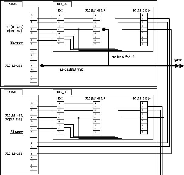 ETC618046-S1037 YPHT31261-1G ETC618046-S1037 YPHT31261-1G