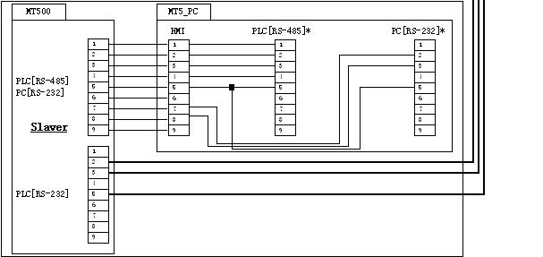 XBE-DC16A XBE-DC16A