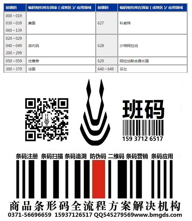 遂平条码办理如何保护/二维码代理中心