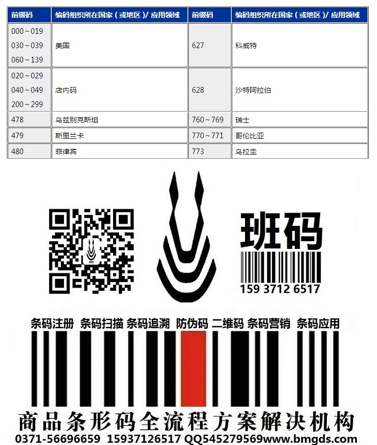 魏都条码代理商品编码/二维码登记极速