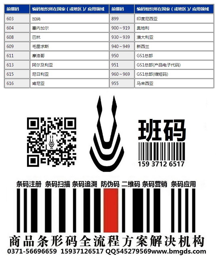 平舆条码代办流程中心