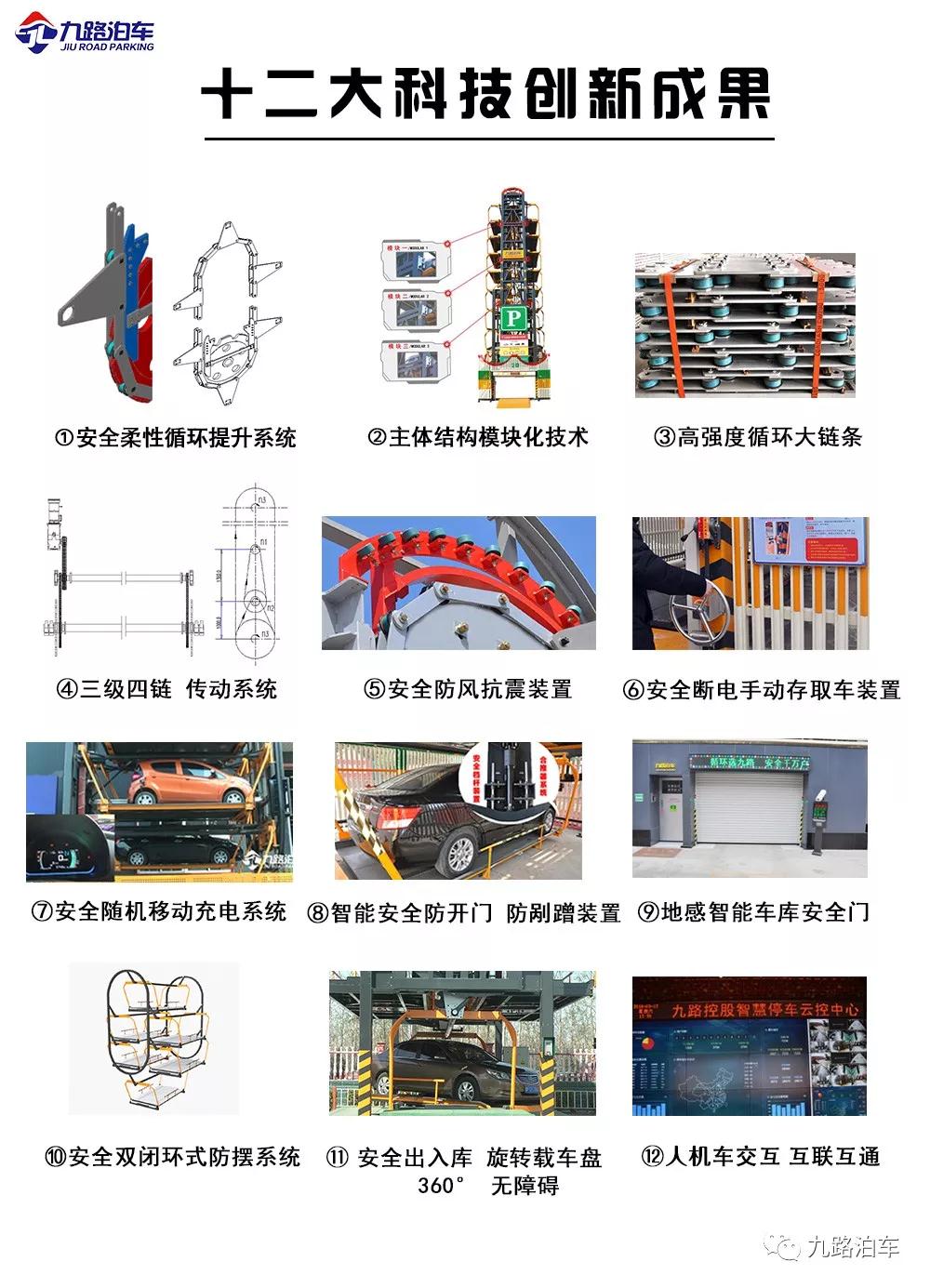 九路泊车荣获山东省机械工业科学技术一等奖  垂直循环  立体车库  智能立体停车场