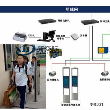 郑州大楼门禁系统出租屋门禁门禁的安装  住宅小区门禁系统价格  哪里有装门禁的  指纹考勤门禁系统