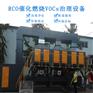 河间网格布料厂有机废气催化燃烧脱附设备除烟味燃烧机