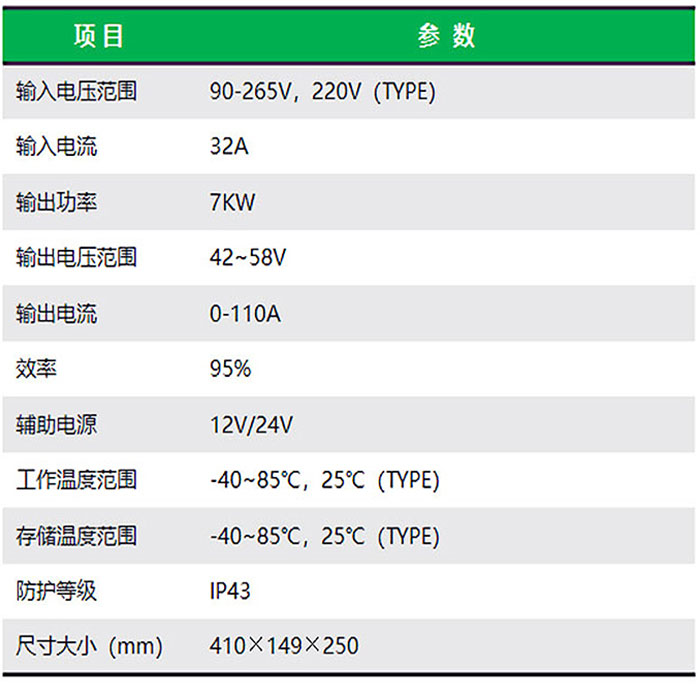 迈斯宝7KW便携式220V直流充电机电动汽车充电可贴牌  220V汽车充电桩  电动汽车便携充电桩  电动汽车家用电充电桩