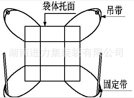从化市太空袋生产家、揭阳太空包 云浮吨袋厂家  广东佛山吨袋厂家  广东浙江吨袋厂家  揭阳太空袋生产厂家