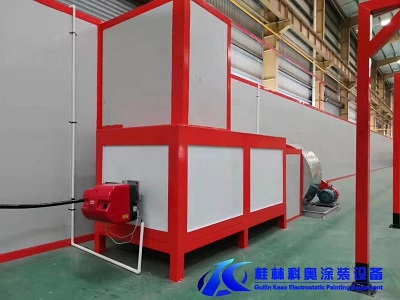 铝模板爬架护栏PP大旋风回收喷粉房涂装设备流水线  PP大旋风喷粉房  pp大旋风喷涂设备