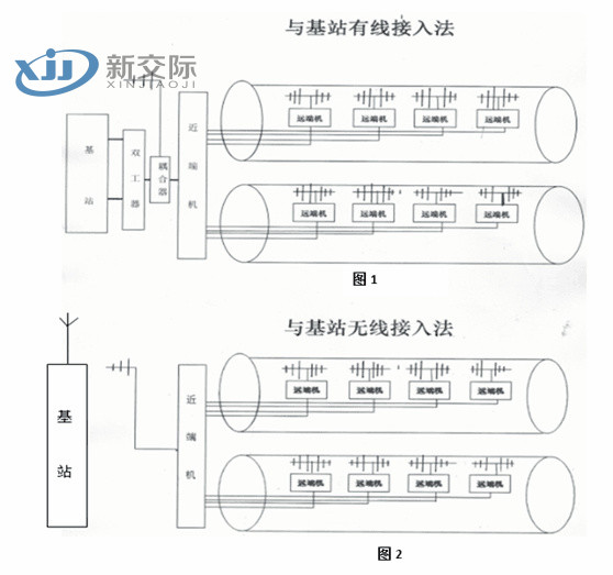 三门峡新交际安装室外led电子屏多少钱  自建双线机房  idc机房许可证  高防服务器