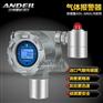 锅炉燃烧CO浓度检测报警器ADL-600B-CO