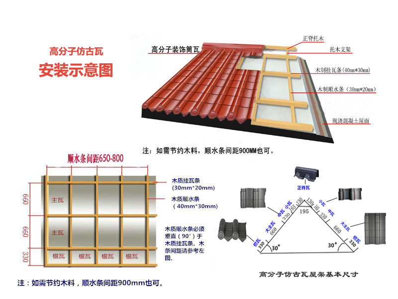 山西省忻州市神池县别墅琉璃瓦厂家直销