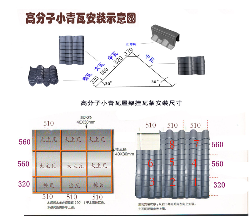 云南省保山市施甸县红色琉璃瓦保质保量
