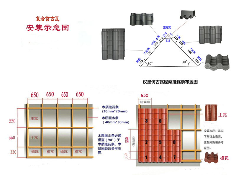 云南省临沧市双江县别墅瓦外观效果