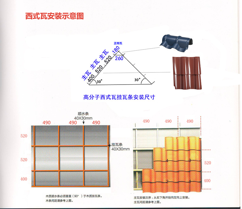 四川省资阳市乐至县平板瓦品牌厂家
