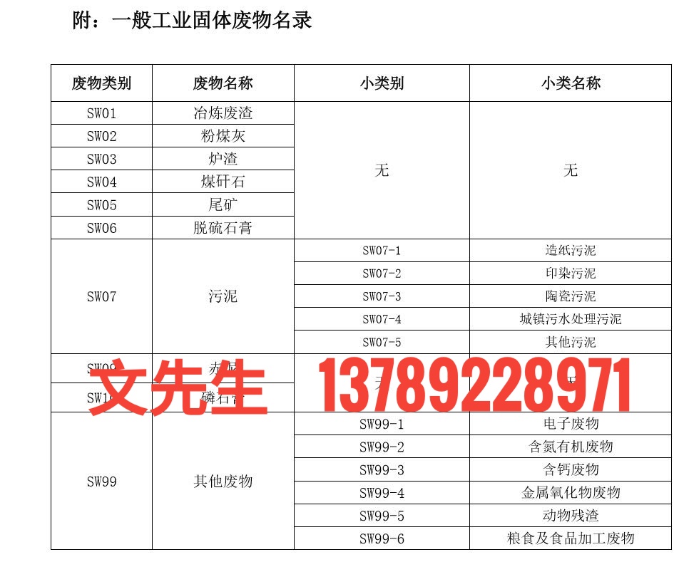 佛山高明一般工业固废|工业垃圾|固体废物处理回收&nbsp;&nbsp;佛山一般固废回收&nbsp;&nbsp;佛山工业垃圾处理&nbsp;&nbsp;佛山固体废物处理