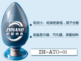 纳米ATO粉 氧化锡锑粉 高纯级导电ATO微粉  氧化锡锑粉厂家  氧化锡锑粉价格  氧化锡锑粉报告