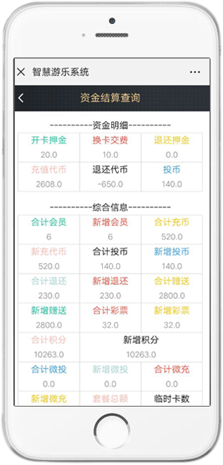 一件代发儿童乐园管理系统淘气堡收银软件支持OEM&nbsp;&nbsp;游乐场会员管理系统&nbsp;&nbsp;水上乐园收费终端