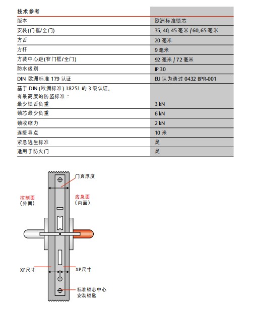 成都供应effeff德国安福电控把手锁809及819型号