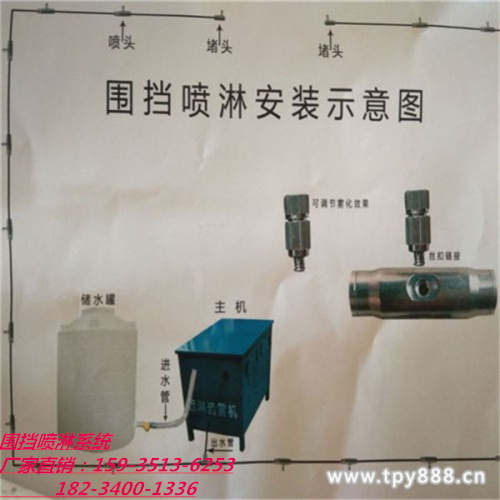 新闻：扬州围挡喷淋系统