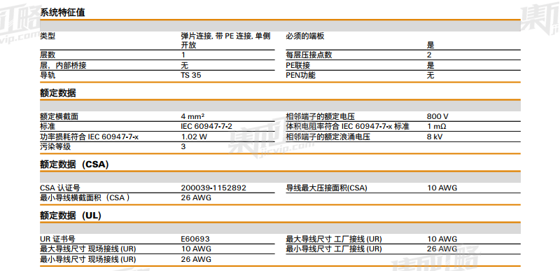 魏德米勒 端子端子ZPE 4  连接器