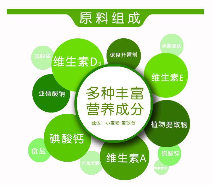 怎样育肥羊，育肥羊的养殖方法，羊育肥方法