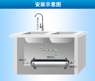 304不锈钢净水器家用直饮自来水过滤器净水机