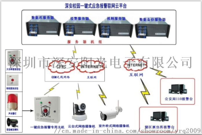 深安集团一键式紧急报警装置介绍  一键式报警装置  无线联网报警主机  视频联动报警主机