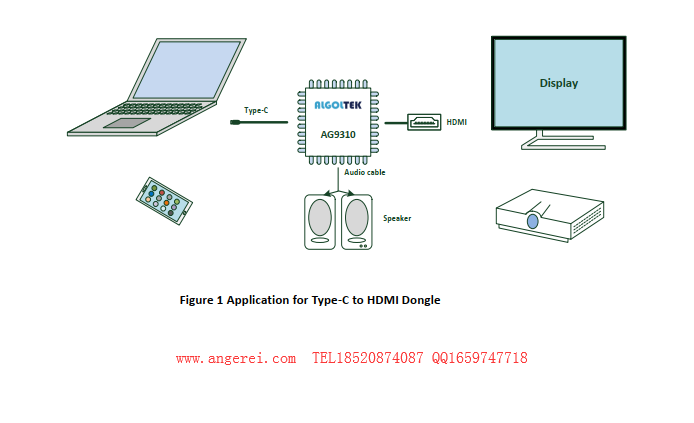 AG9310-MEQ|Type-C转HDMI|安格AG931  安格AG9310