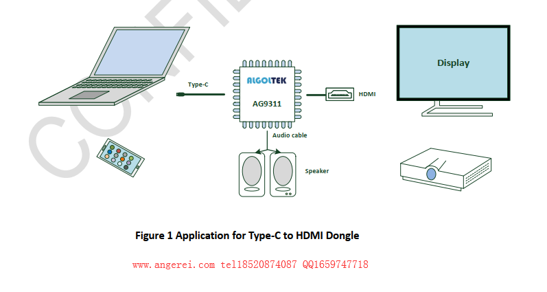 Algoltek AG9311Type-C转HDMI带PD  AG9311代理商  AG9311应用