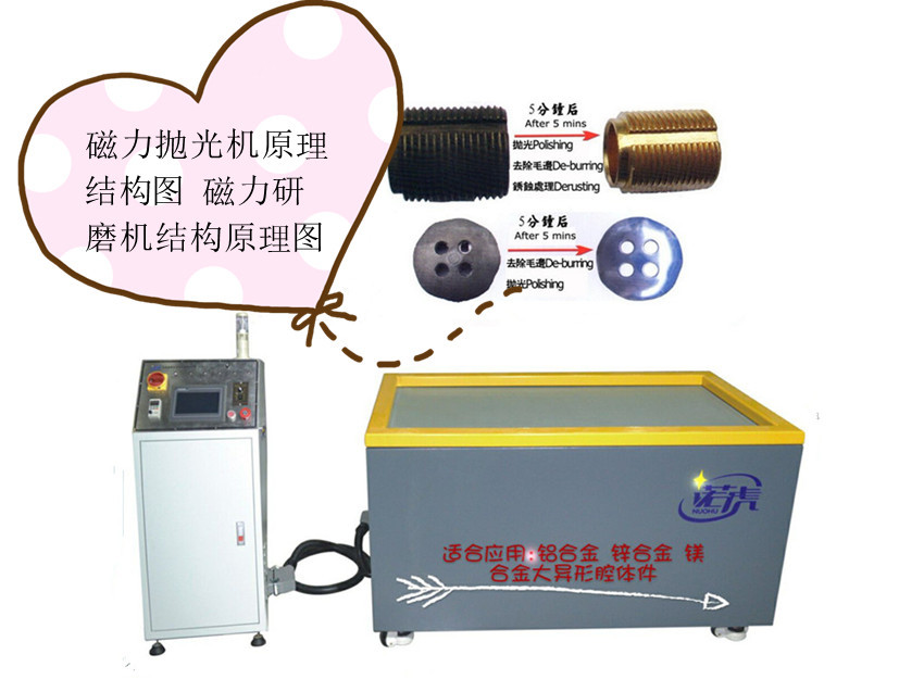 磁力抛光机-金属零件表面除批锋,清夹缝,倒角  磁力抛光机工艺  磁力抛光机效果  磁力抛光机原理