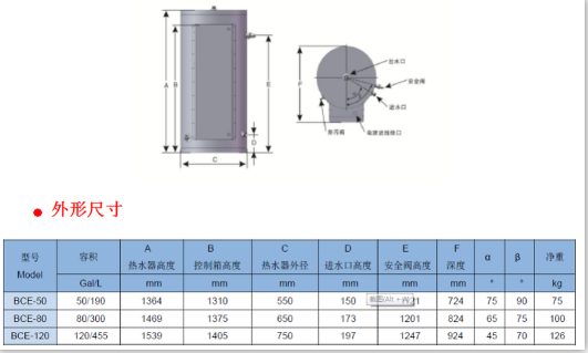 河北沧州18KW商用电热水炉价格