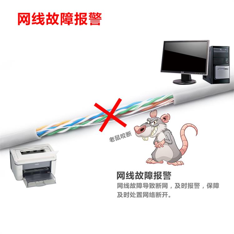 网络设备断网、断电、网线故障无线远程监测  断网报警器  断电报警器  断网监测
