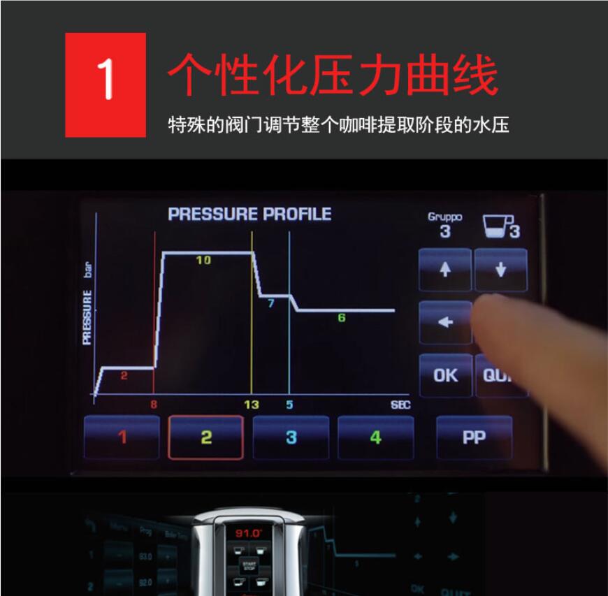 金佰利M100GT DT4独立锅炉四头咖啡机包安装  金佰利商用咖啡机  金佰利M100咖啡机  金佰利四头咖啡机