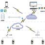 安科瑞AcrelCloud-9500充电桩收费运营云平台系统