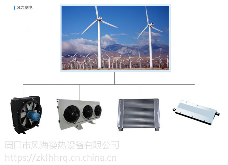 风电机组齿轮箱润滑系统油冷散热器，水风换热器  川润水冷换热器  齿轮箱油冷散热器  敏泰润滑系统冷却器