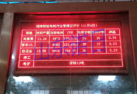 斯派克光谱仪LED看板  焙烧LED显示  光谱仪实时LED显示  锻造精铸LED生产看板