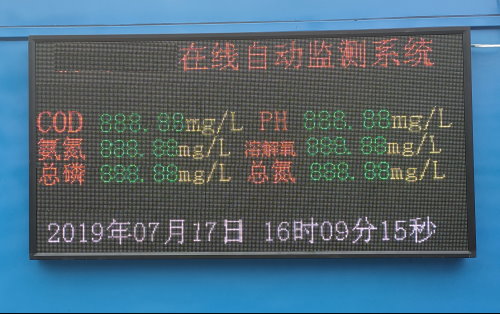 废弃排放监测LED显示  废弃排放显示LED  电厂环境监测LED屏  DCS环保显示