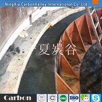 冷捣糊 粗缝糊 热捣糊 碳素糊 修补糊  筑炉糊