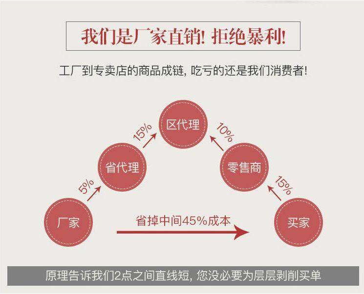 上饶市铅房厂家定制