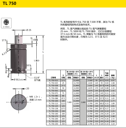 TL750-100瑞典KALLER品牌氮气缸弹簧  五金工具  模具专用  氮气弹簧