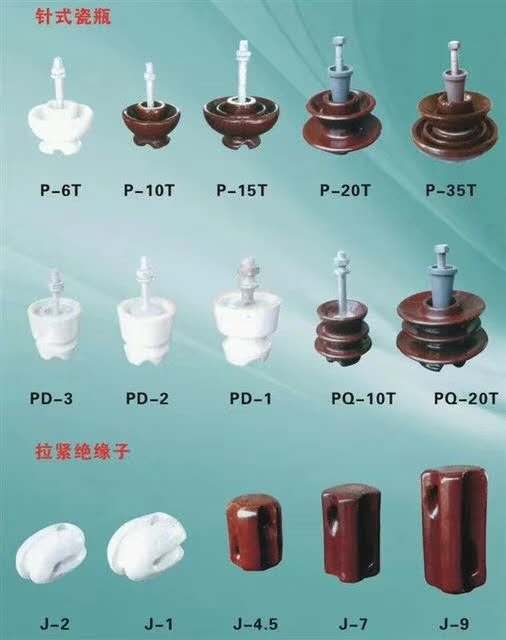 P-15T针式瓷绝缘子厂家供应滨州&nbsp;&nbsp;针式瓷绝缘子供应&nbsp;&nbsp;瓷绝缘子供应滨州