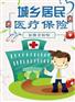 职工医保和居民医保有什么区别呢？