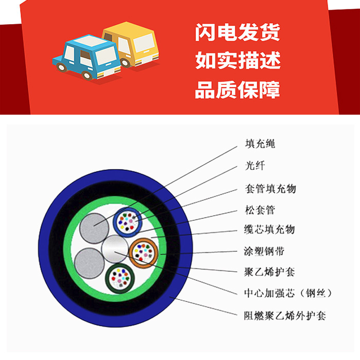 mgtsv矿用光缆煤矿阻燃光缆沈阳光缆厂家煤安  矿用阻燃光缆  煤安标识