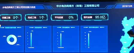 大画面高精度无边框触控方案  互动投影  互动雷达  大屏触控