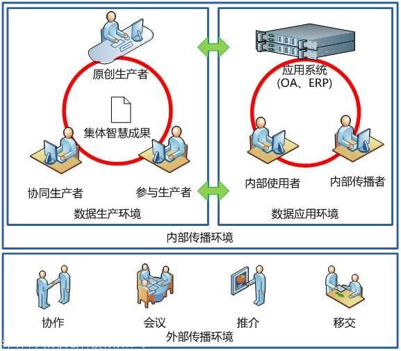腾创迷你pc主机云终端  桌面虚拟化  迷你主机