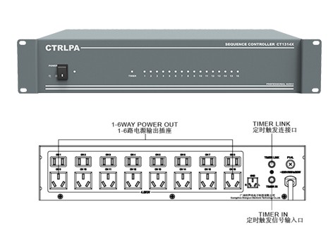 CTRLPA肯卓CT1314X电源时序器CT1307T监听器  CTRLPA电源时序器  肯卓监听器  CTRLPA播放器