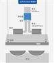 济南酒店厨房排烟系统省电省力省心