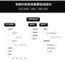 鹤壁安装佳都科技自动识别车牌停车系统公司