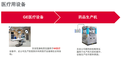 美国DONGAN东安变压器-代理商上海珏斐  DONGAN变压器