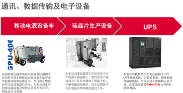 美国DONGAN东安变压器-代理商上海珏斐  DONGAN变压器